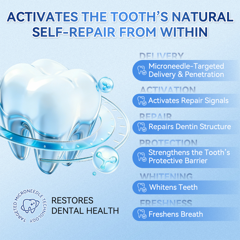 Your Smile~ Borvexis® 🦷 Tideglusib Fast‑Dissolving Tooth & Gum Repair Oral Strips ✨ (𝟓-𝐢𝐧-𝟏 💎 𝐑𝐞𝐛𝐮𝐢𝐥𝐝 𝐄𝐧𝐚𝐦𝐞𝐥 & 𝐃𝐞𝐧𝐭𝐢𝐧 • 𝐒𝐭𝐫𝐞𝐧𝐠𝐭𝐡𝐞𝐧 𝐆𝐮𝐦𝐬 • 𝐄𝐫𝐚𝐝𝐢𝐜𝐚𝐭𝐞 𝐓𝐚𝐫𝐭𝐚𝐫 & 𝐎𝐝𝐨𝐫 • 𝐖𝐡𝐢𝐭𝐞𝐧𝐢𝐧𝐠 • 𝐒𝐭𝐨𝐩 𝐓𝐨𝐨𝐭𝐡 𝐒𝐞𝐧𝐬𝐢𝐭𝐢𝐯𝐢𝐭𝐲)