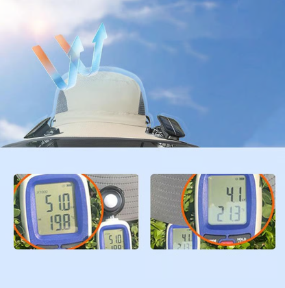 🔥Hot Sale 49% OFF - Wide Brim Solar Fan Outdoor Fishing Hat-Solar & USB Charging