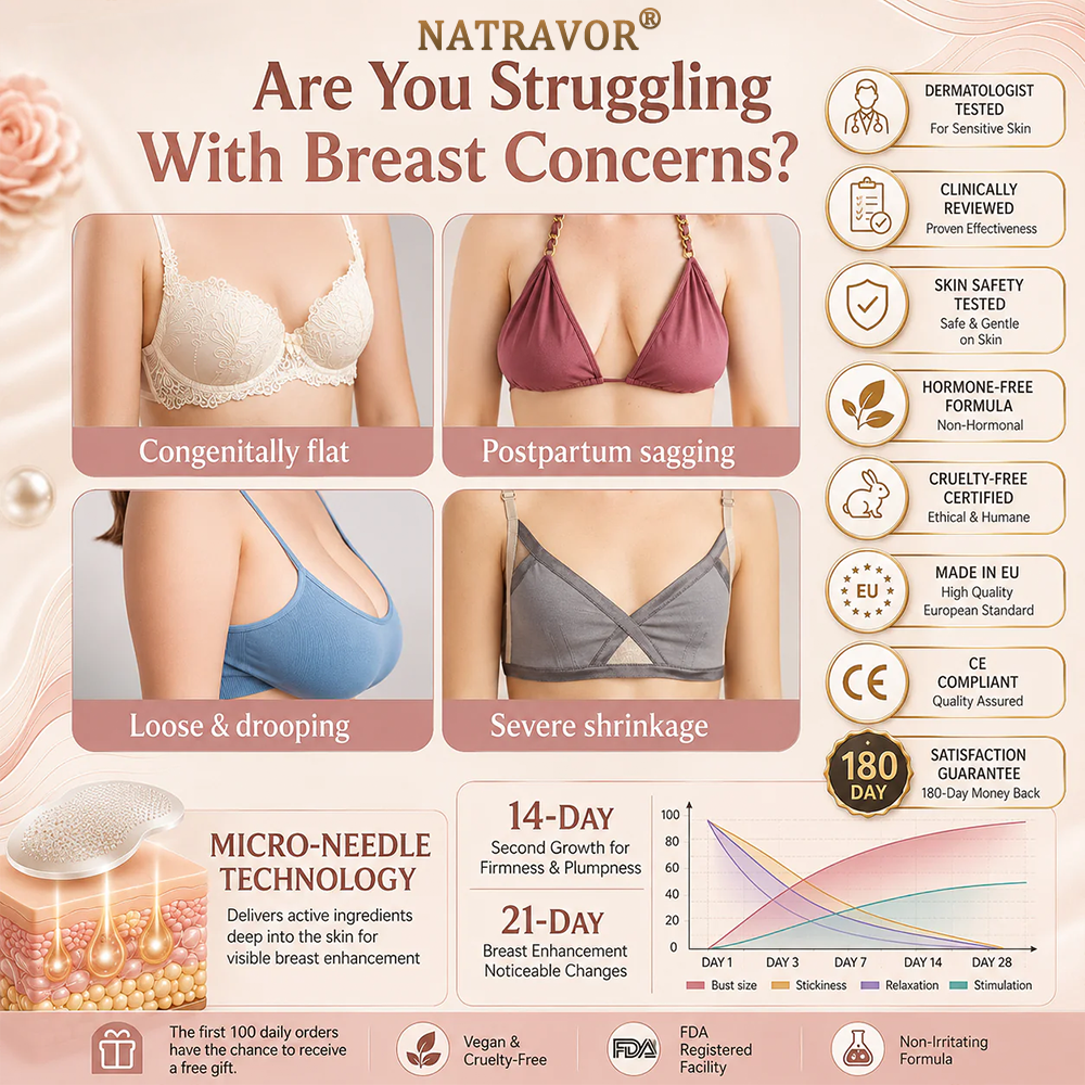 NATRAVOR™ Nano-Microneedle Bust Lift Patches ✨
